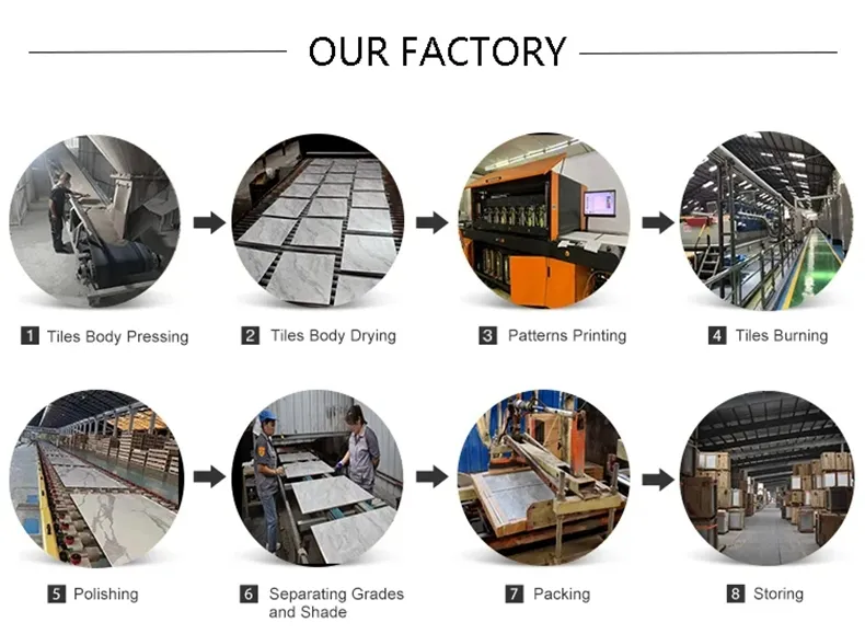 House Decorative Fashion Tile