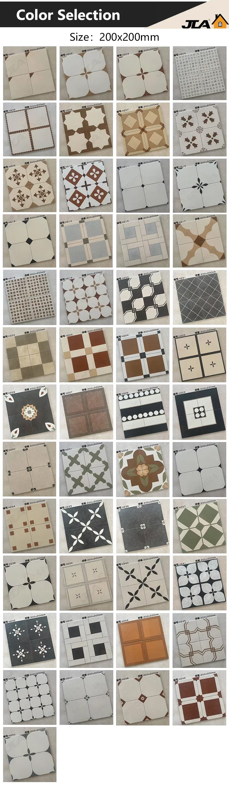 Pattern Tile Details