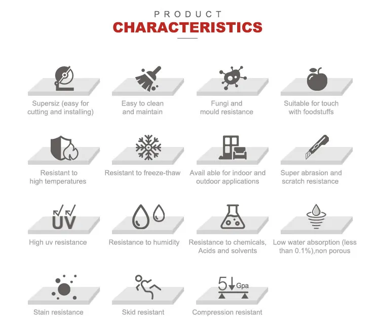 Product Characteristics