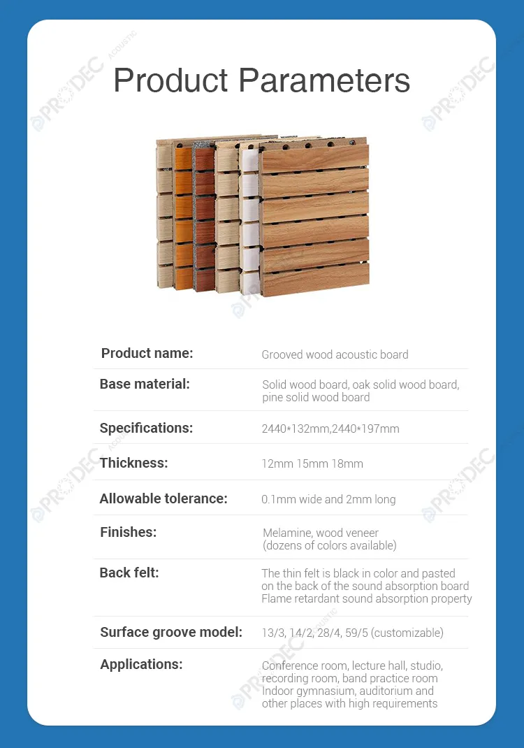 Acoustic Panel Structure