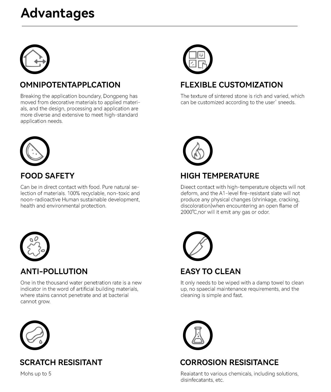 Application Display 1