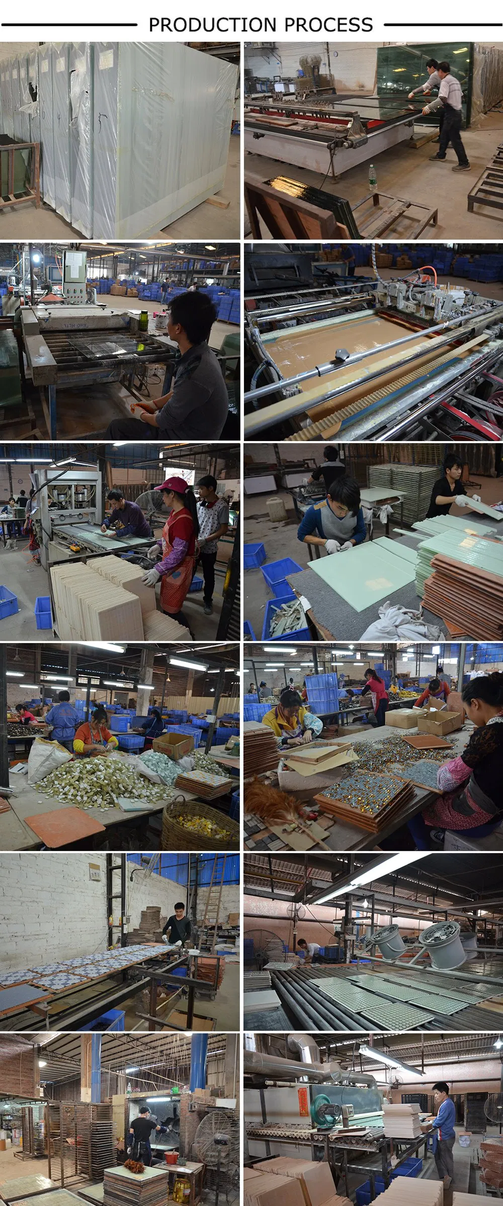 Detailed Mosaic View