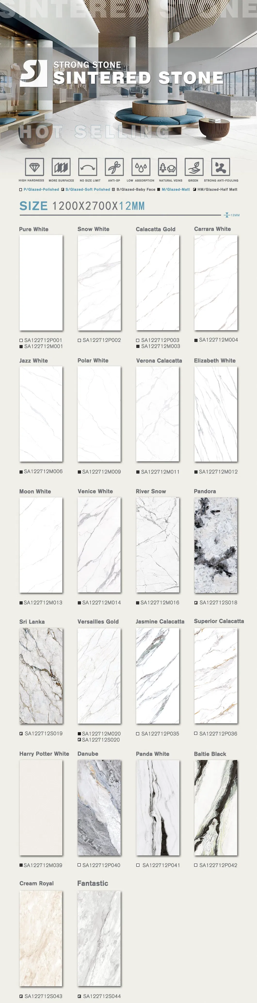 Full Product Range 1