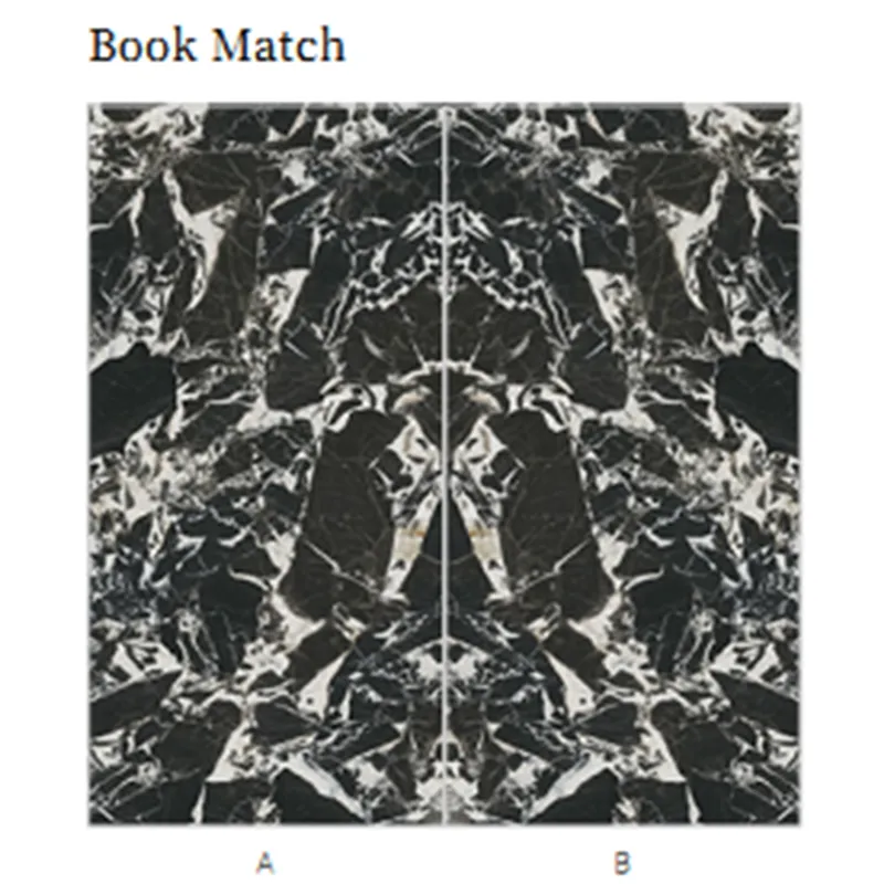 Grand Antique Black Marble Detail