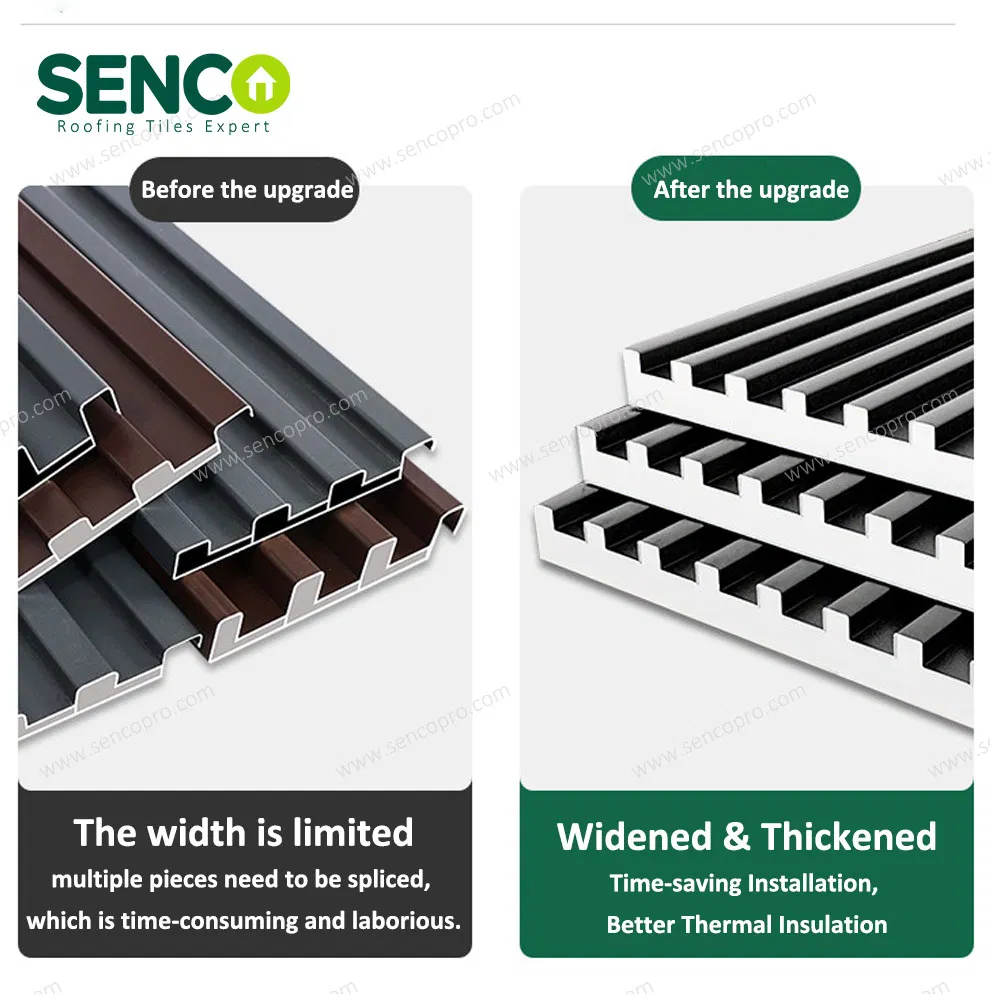 Factory Price Waterproof Aluminum Alloy Roof Panels &amp; Great Wall Decorative Tiles