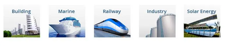 Aluminum Honeycomb Panel