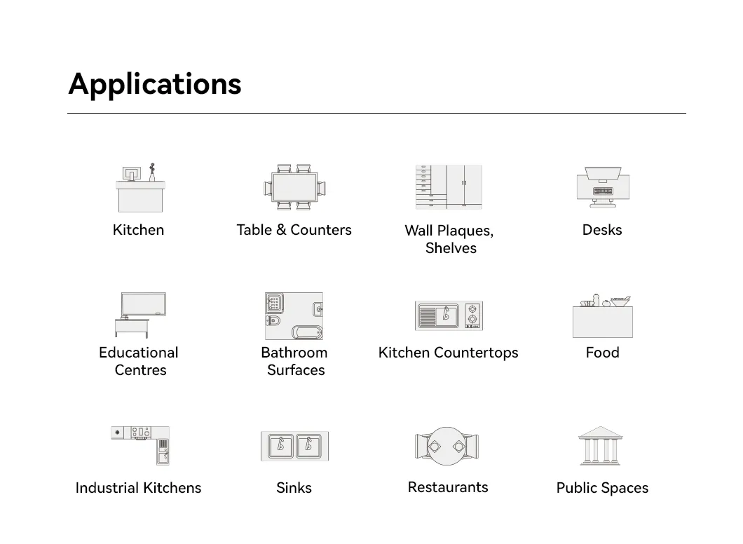 Application Display 2