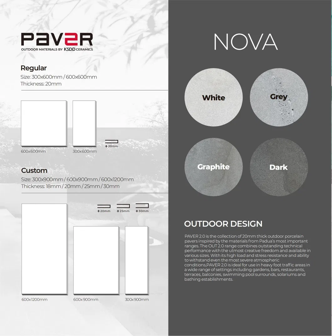 Material Specification
