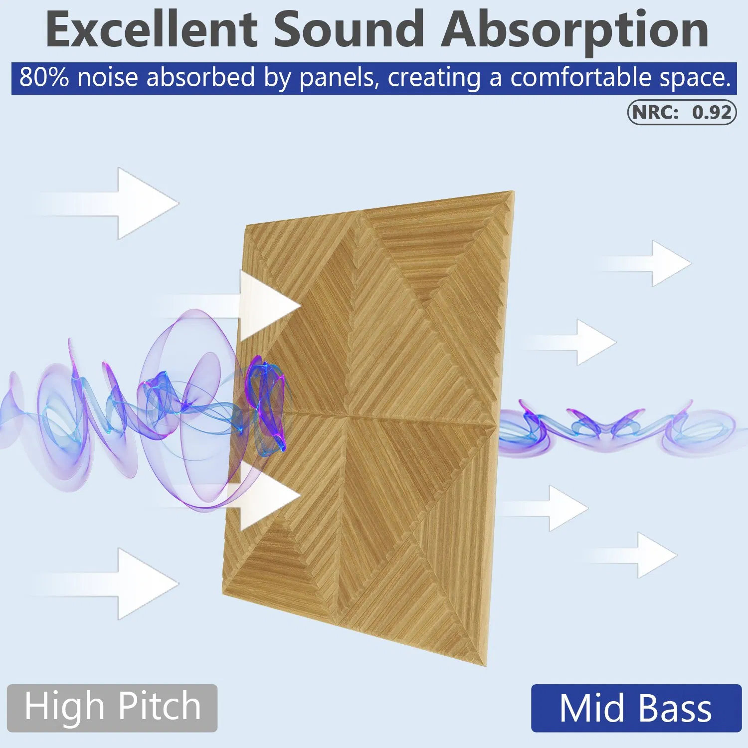 Bubos Acoustic Wall Panels for Ultimate Noise Reduction in Workspaces