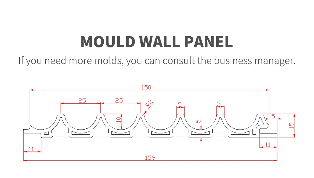 Various Mold Styles