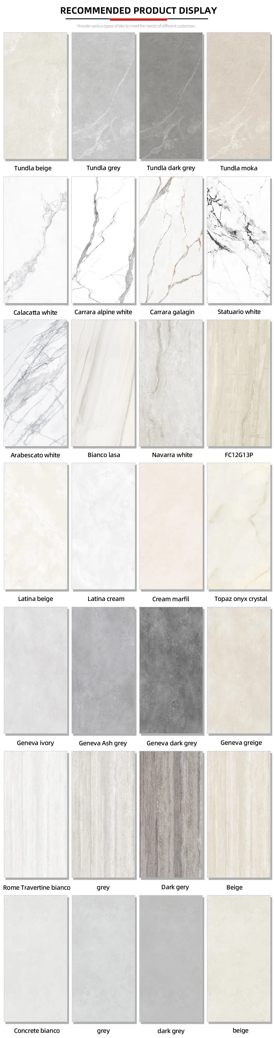 Full Collection Display