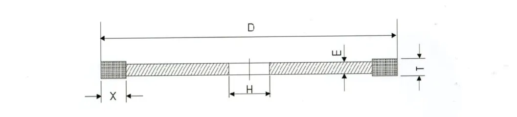 Technical Specifications Banner