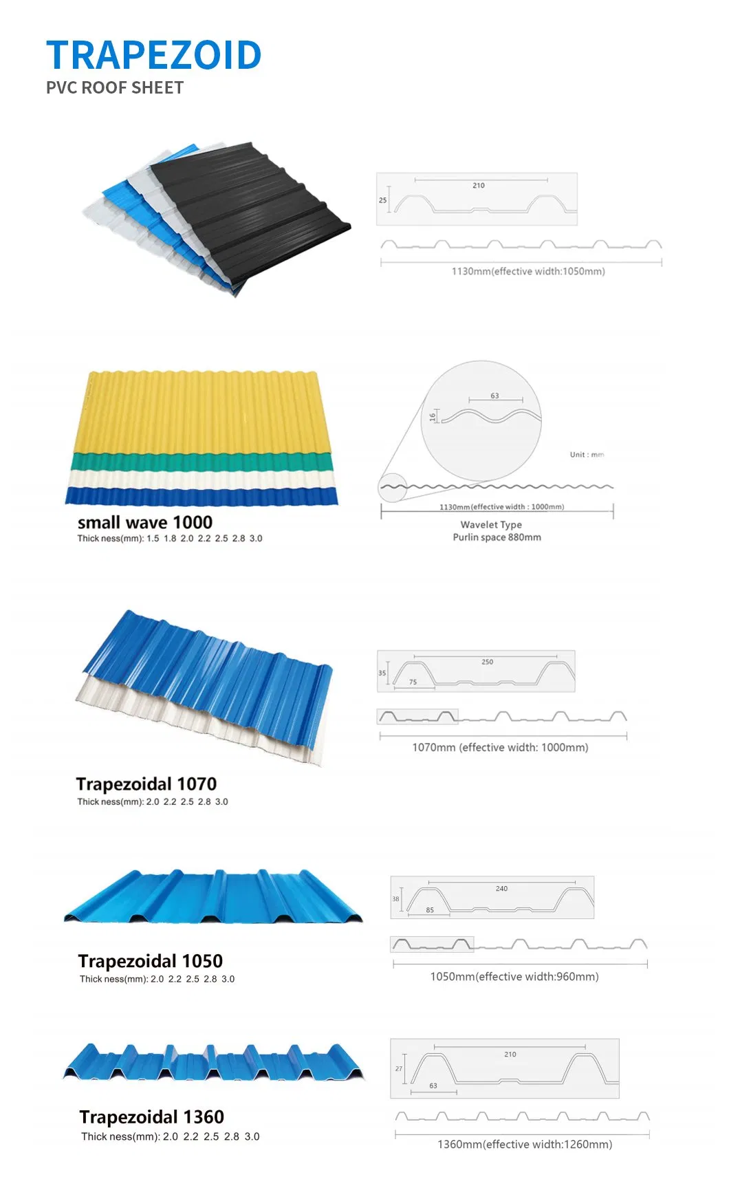 UV Resistant Roof Sheet
