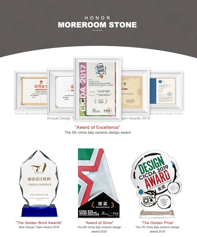 Professional Design Team