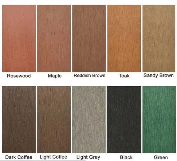 WPC Wall Panel Installation