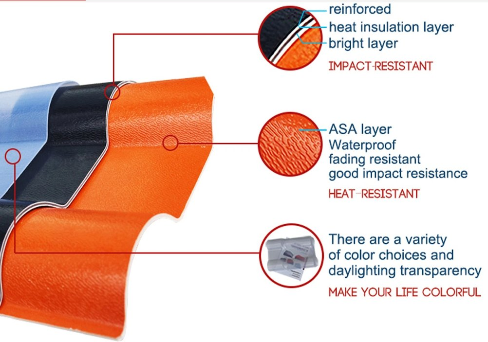 Heat Resistant ASA PVC Synthetic Resin Roma Sheets Roof Tile