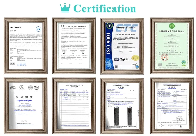 Certificates