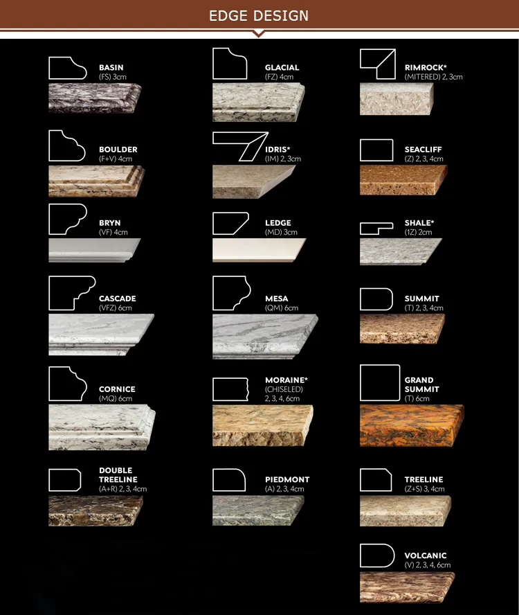 Stone Material Selection