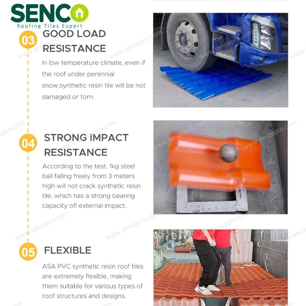 Waterproof PVC Corrugated Roofing Sheet Industrial Design Heat Resistant ASA Synthetic Resin Roof Tiles Shingles