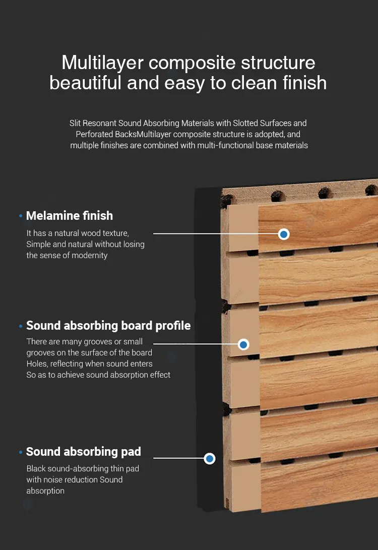 Decorative Acoustic Solution