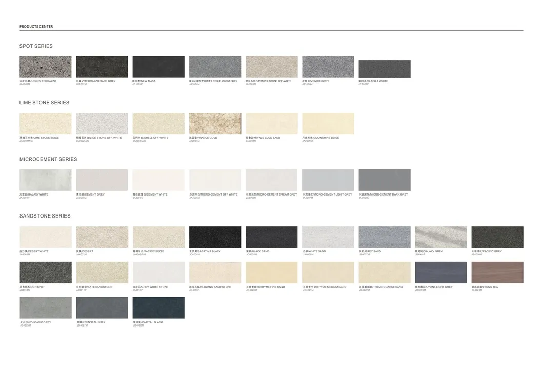 Wall Application View