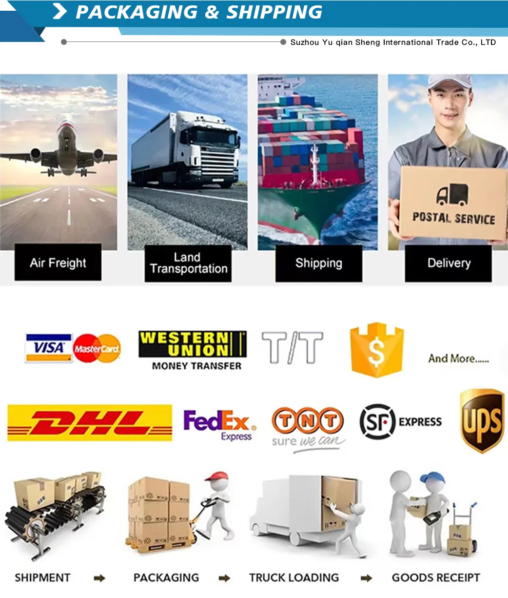 Packaging and Shipping