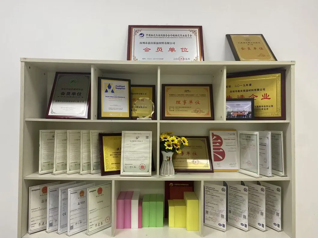 Quality Certifications