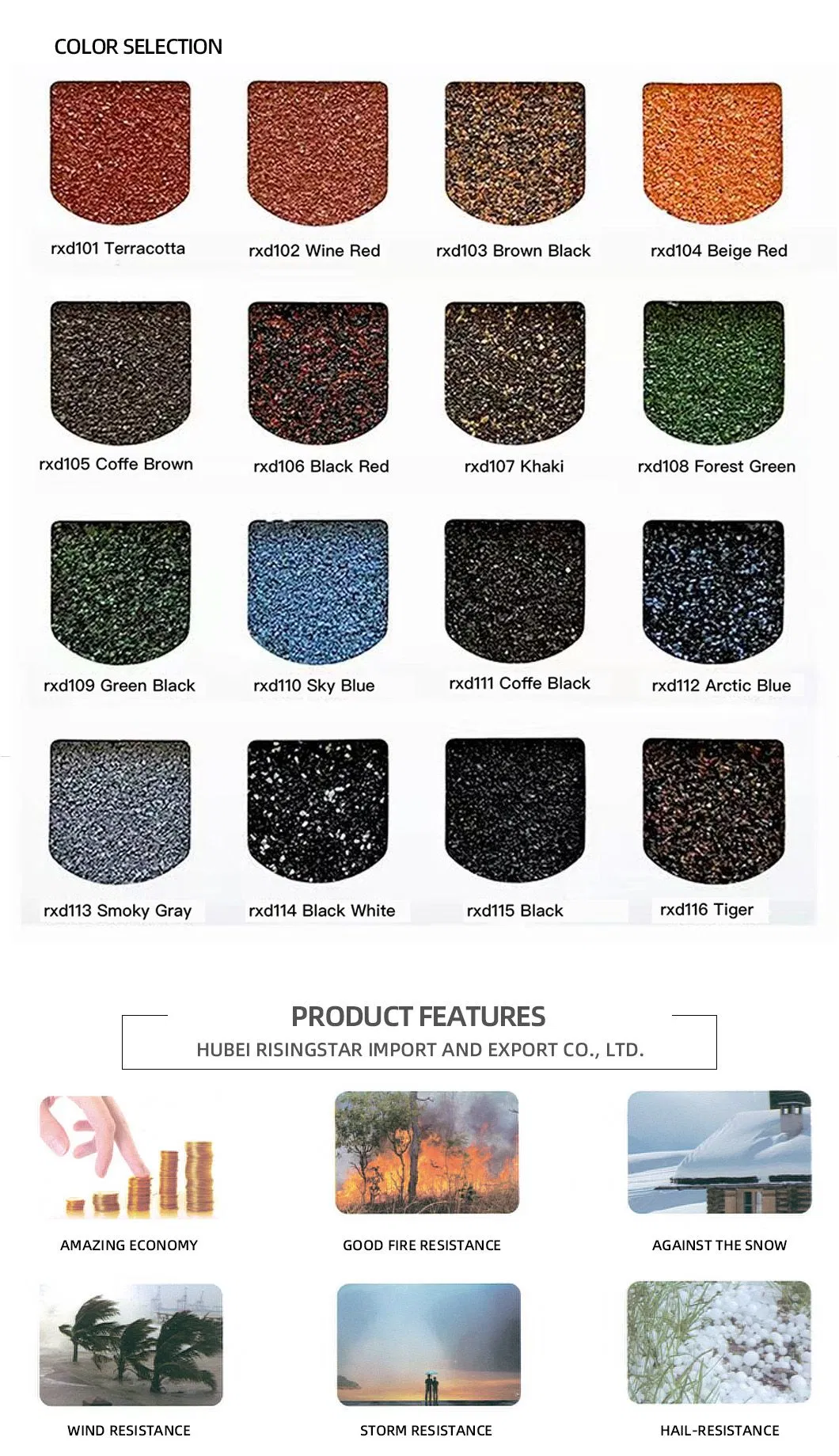 Specification Detail 2