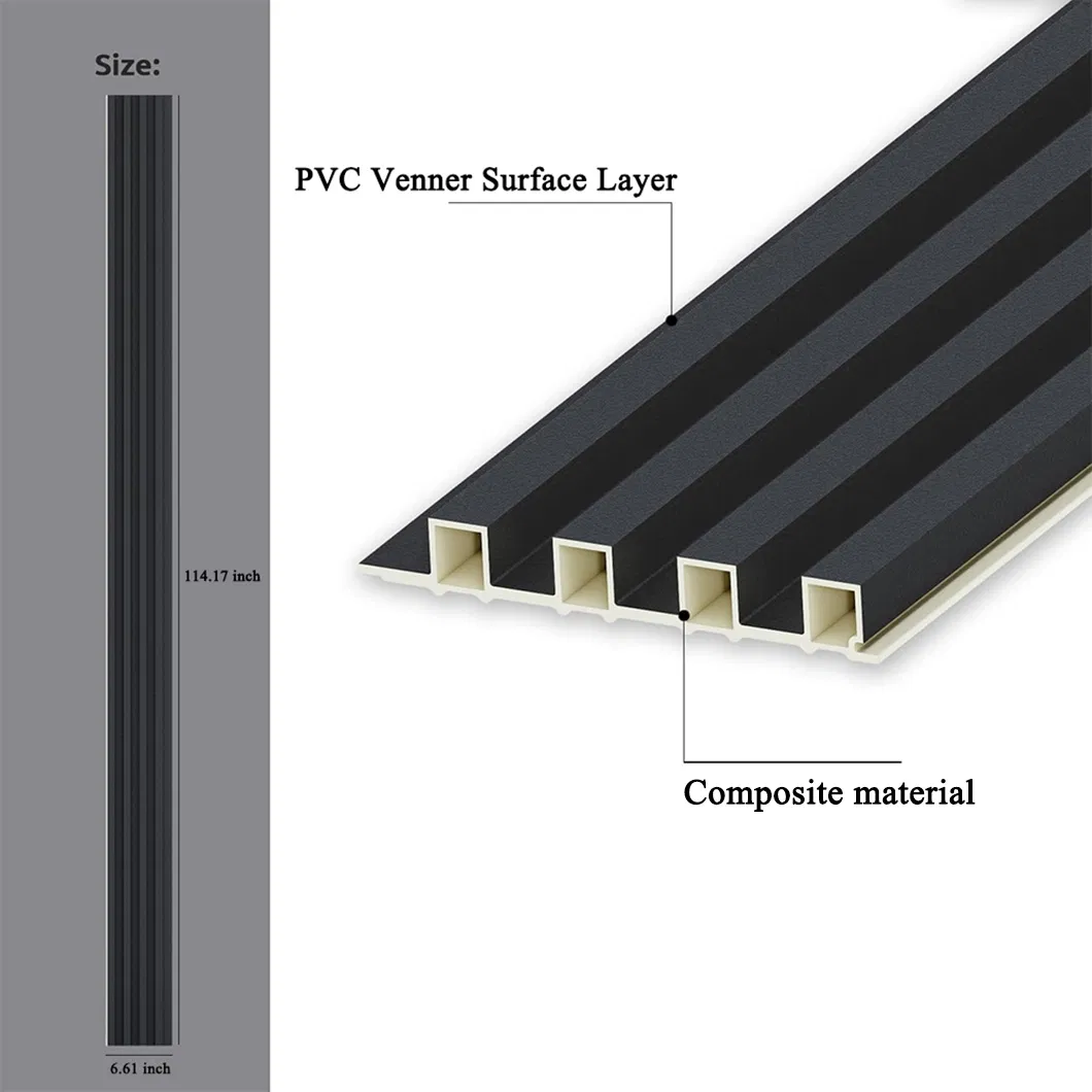 WPC Wall Panel Structure