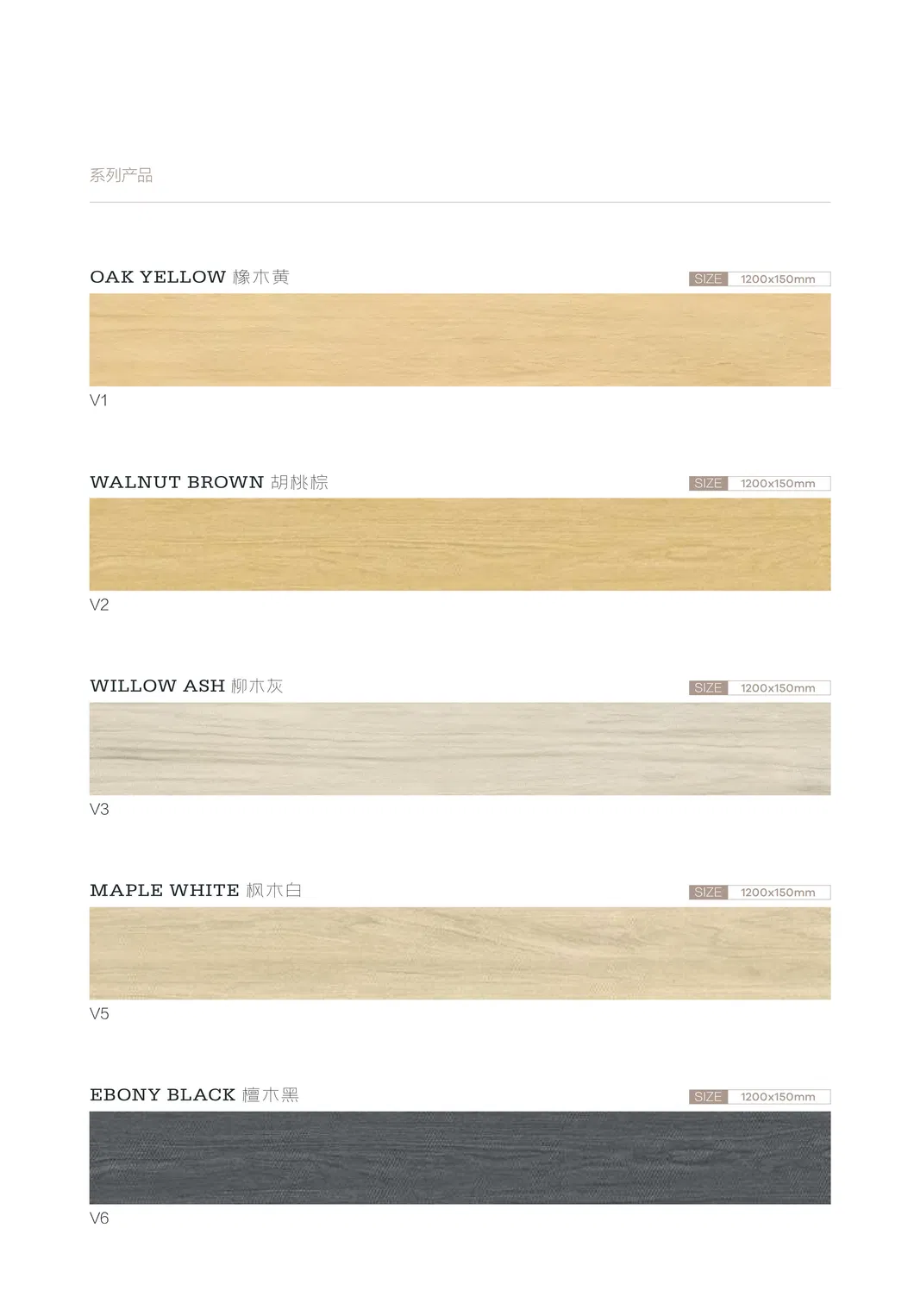 Wooden Tiles Parameter 2