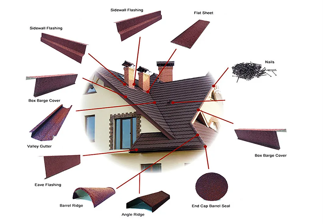 Related Roofing Products