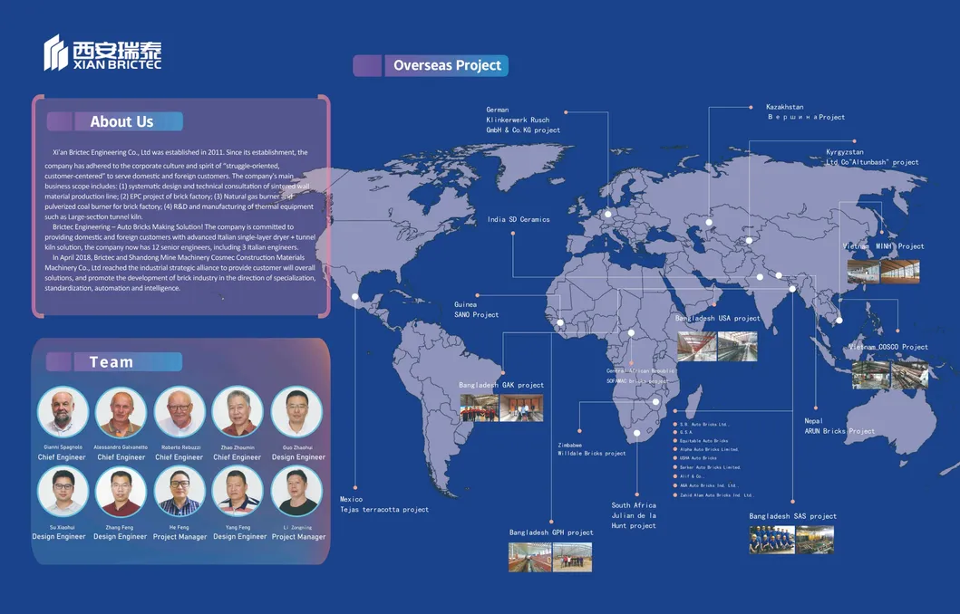 Production Facility 1