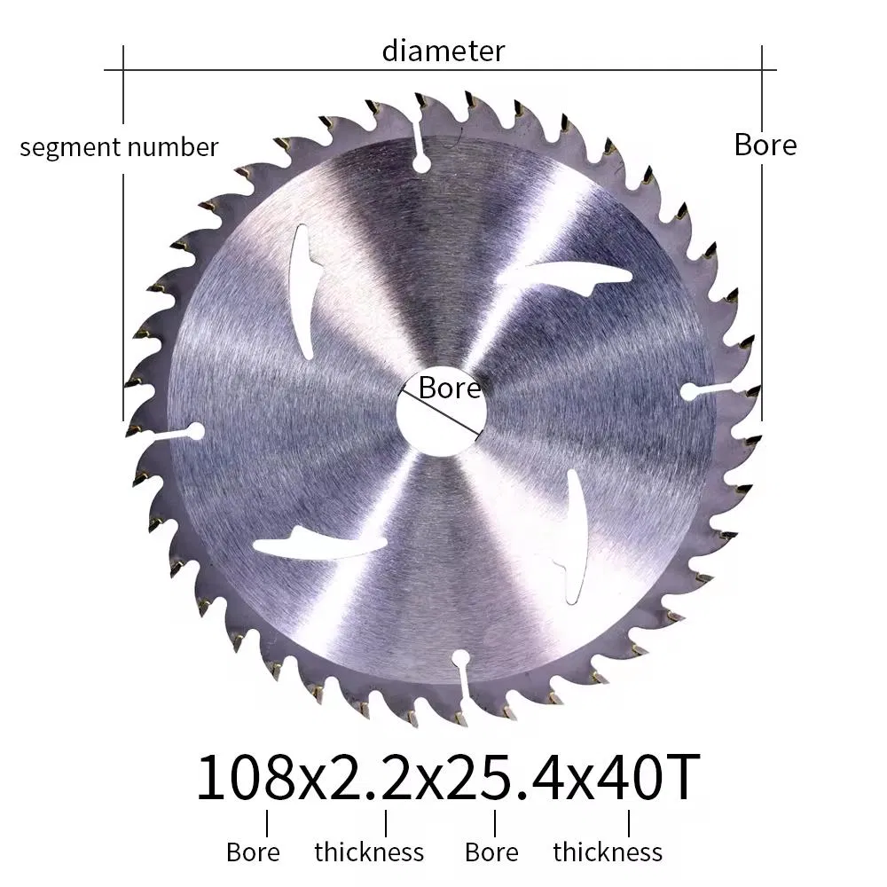 Tct Saw Blade Detail