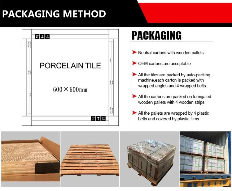 Wooden Pallet Loading