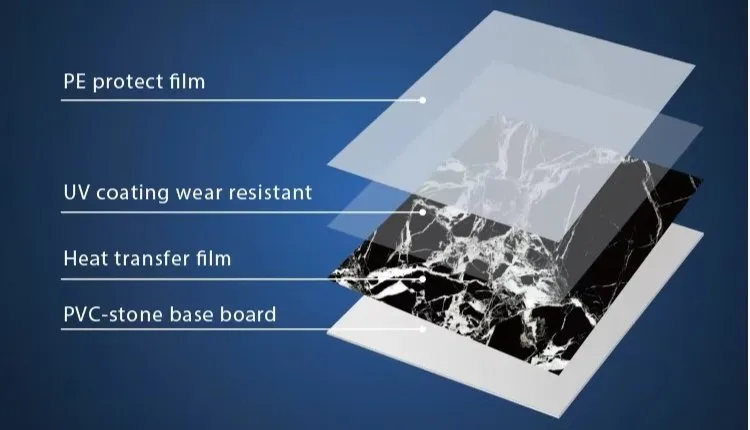 PVC Marble Wall Panel