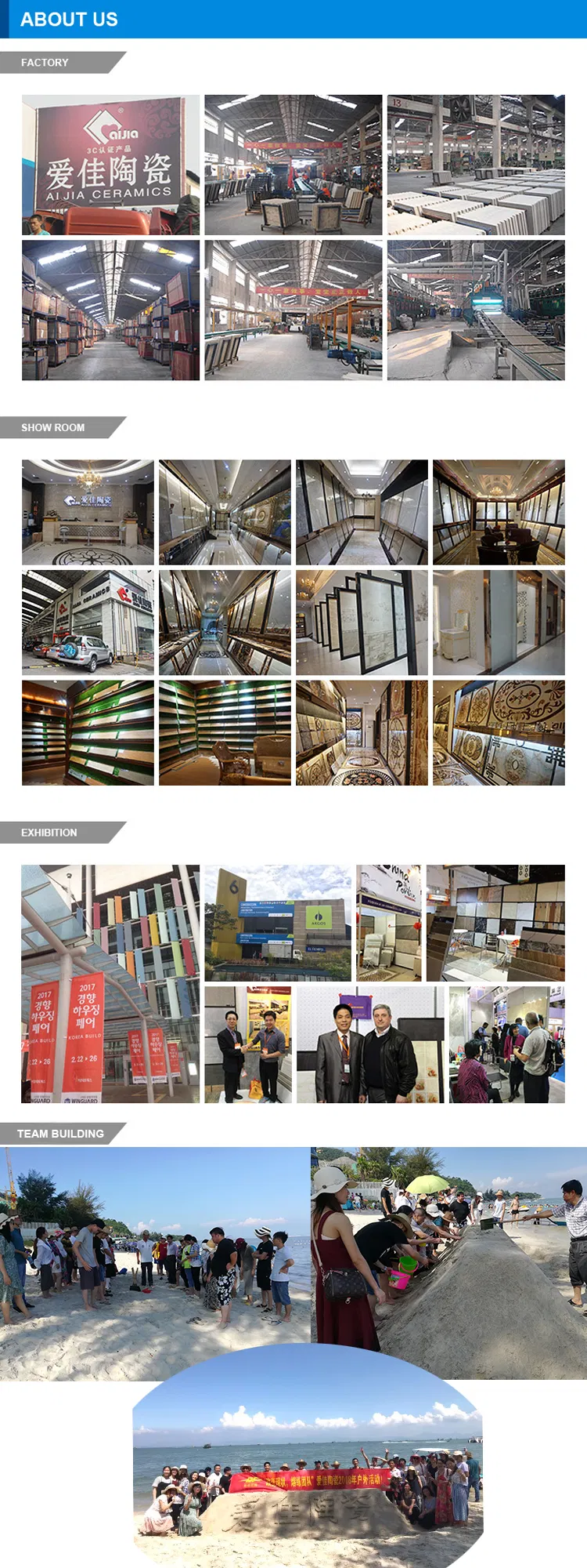 Tile Production Details