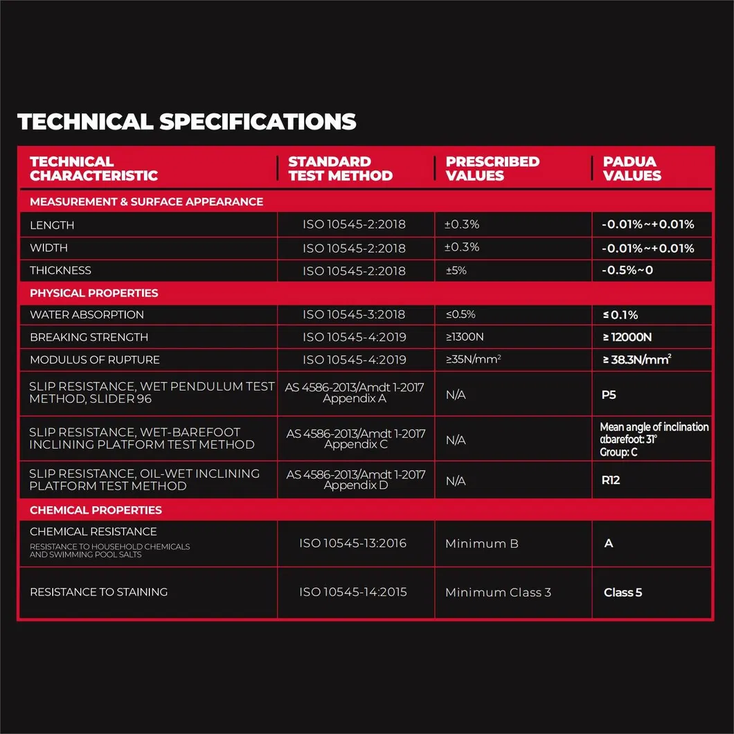 Product Color Variation
