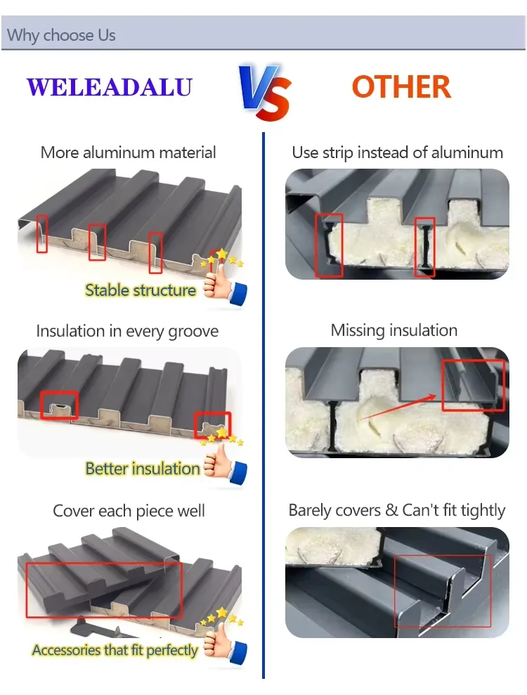 Aluminum Tiles Detail