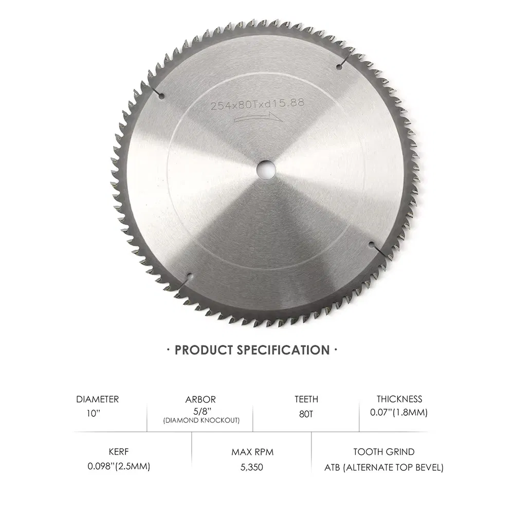 Saw Blade Application