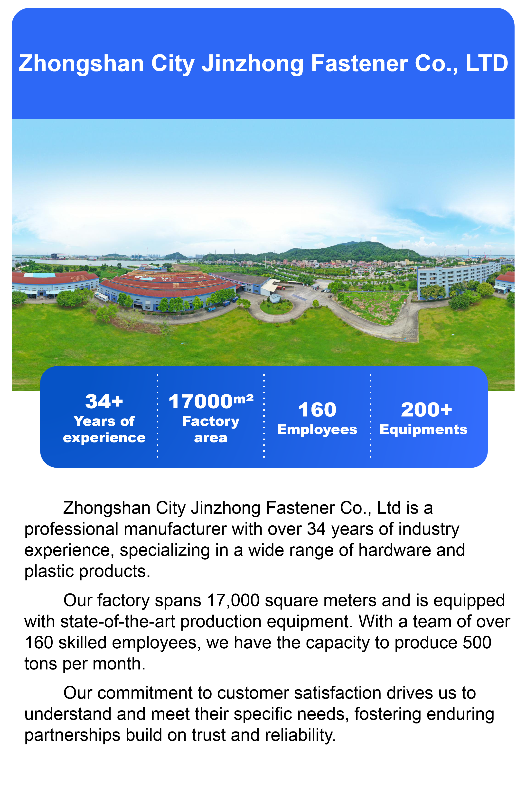 Manufacturing Details 1