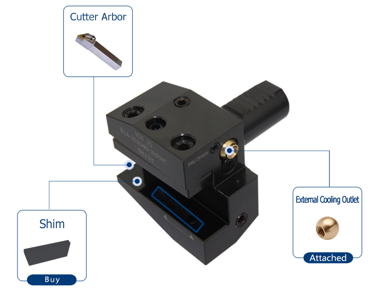 VDI Tool Holder Spare Parts