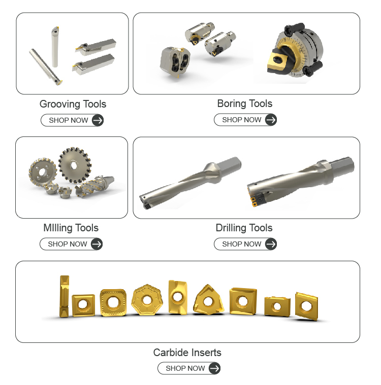 Product Categories Overview