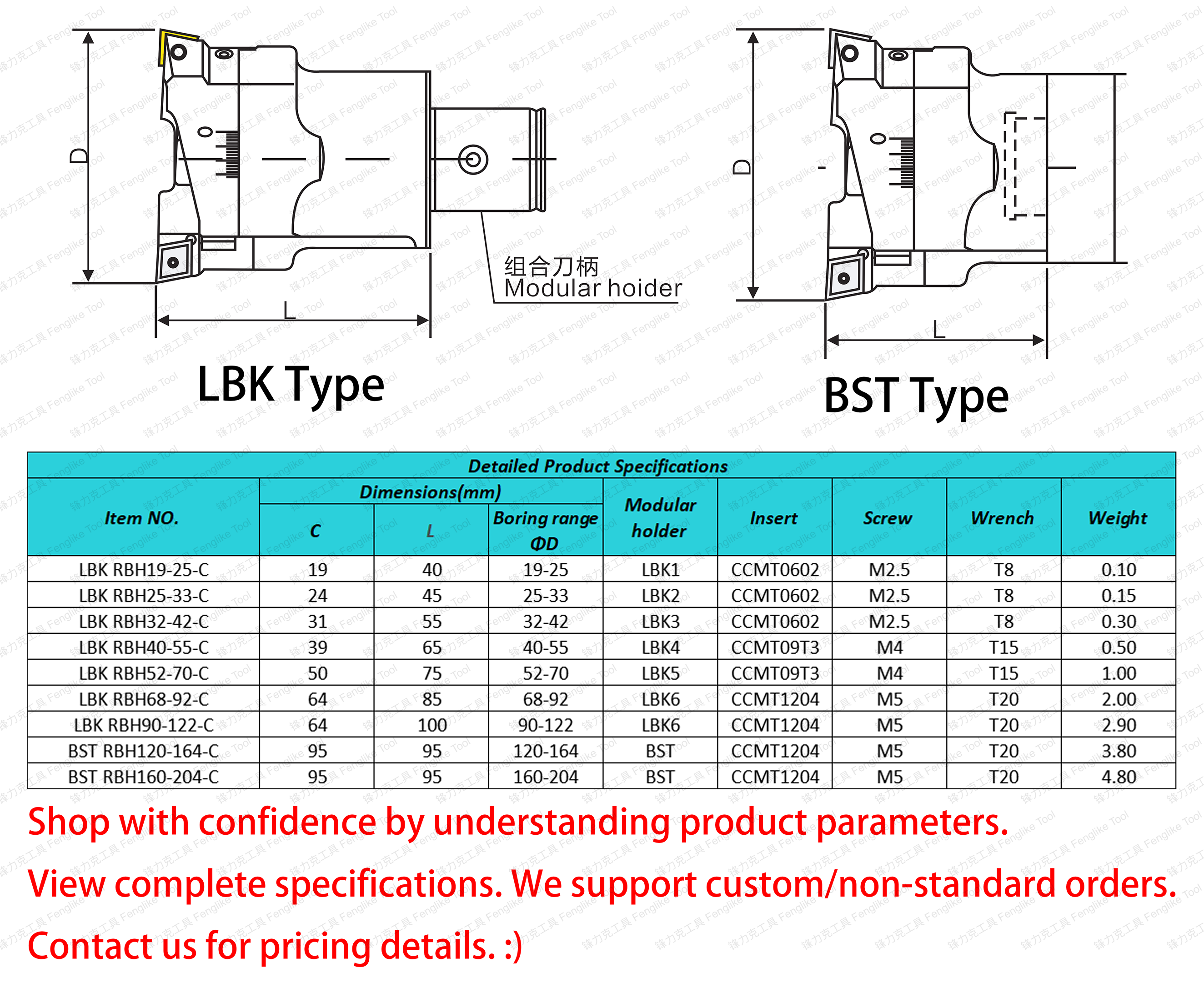 Specification 2