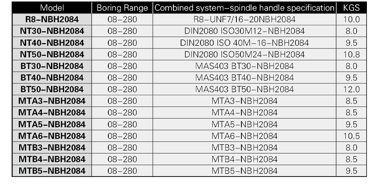 Parameter Image 2