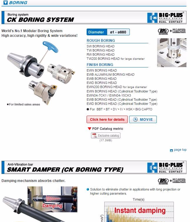 Precision Tooling Product 2
