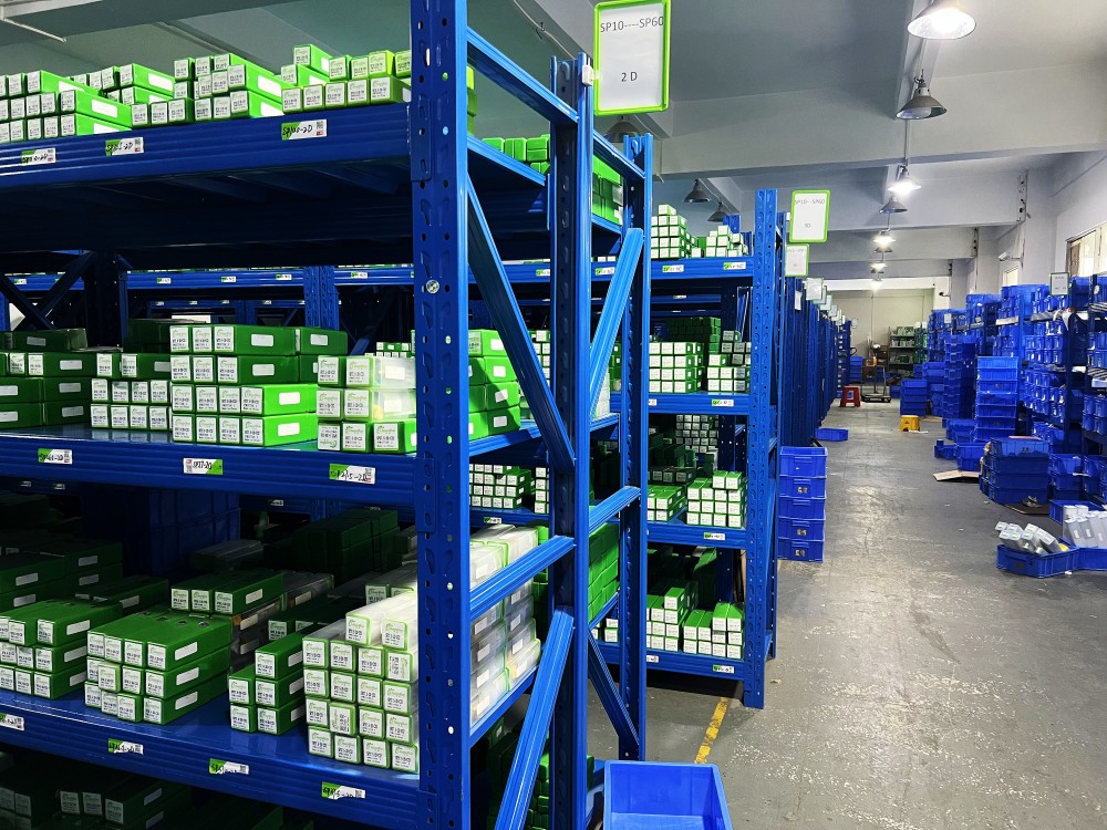 Stock Level 2