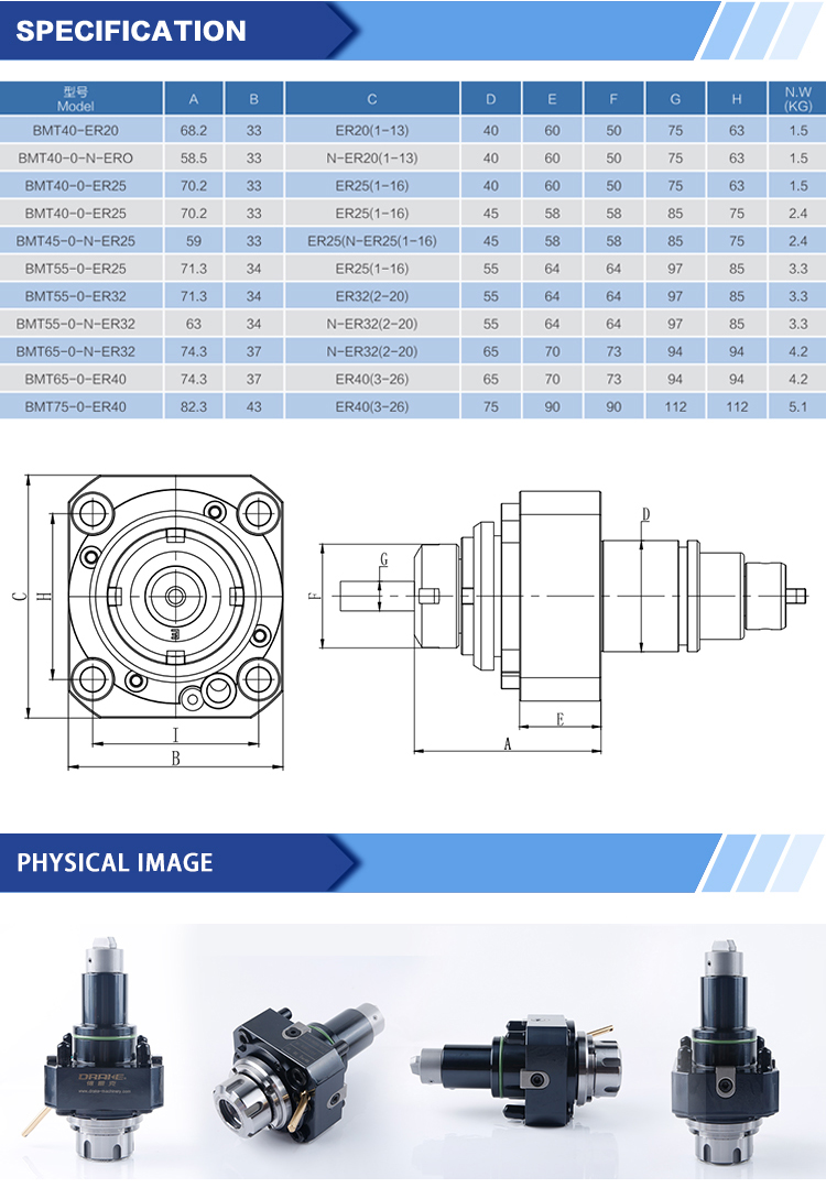 High Precision Tool Holder Alignment