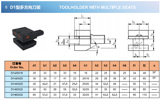 Product Parameter Sheet 1