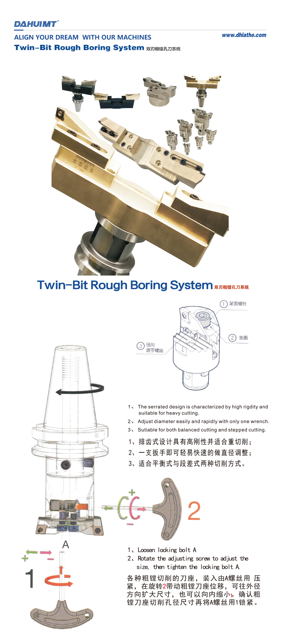 Product Overview