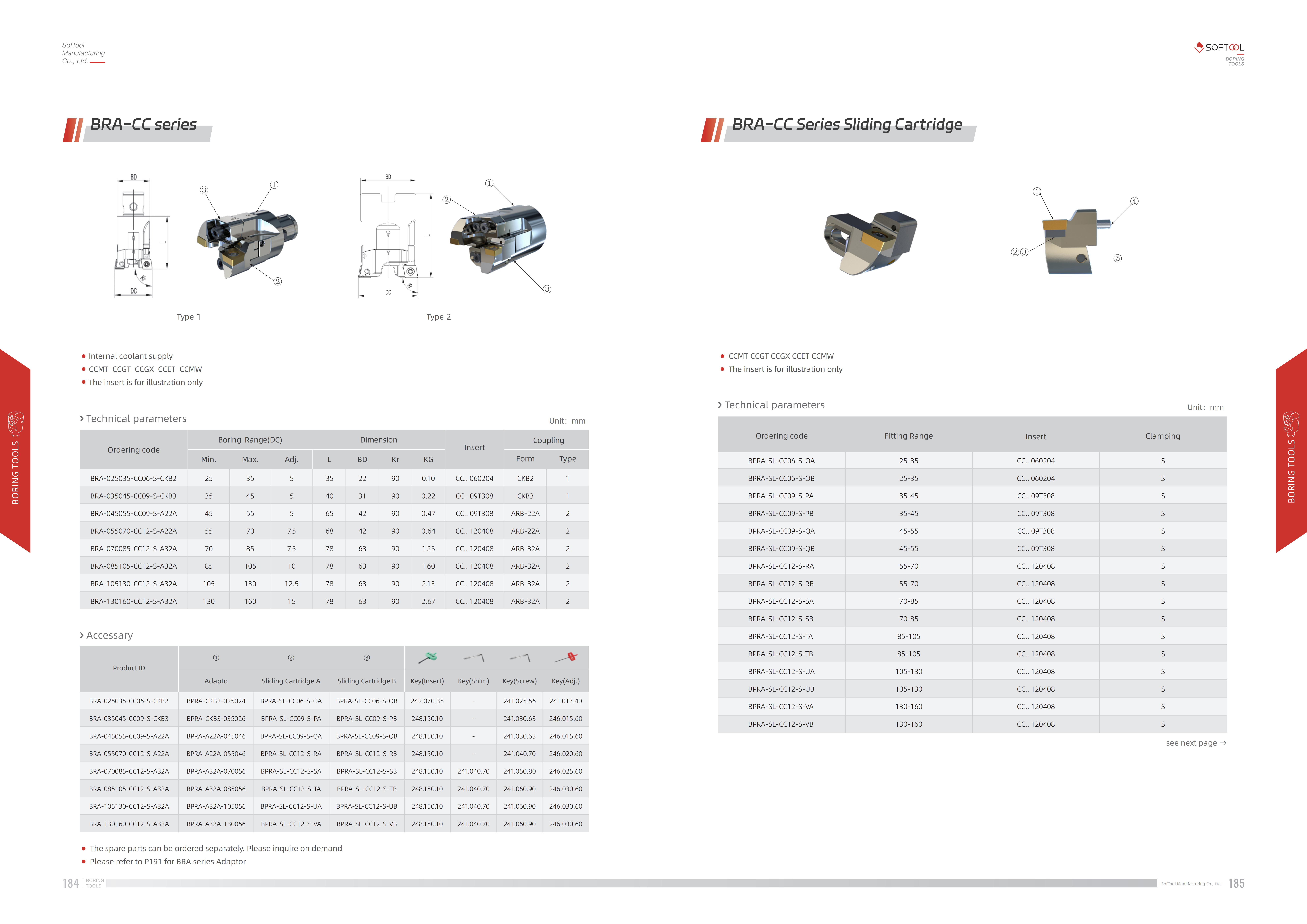 Product Detail Image 1